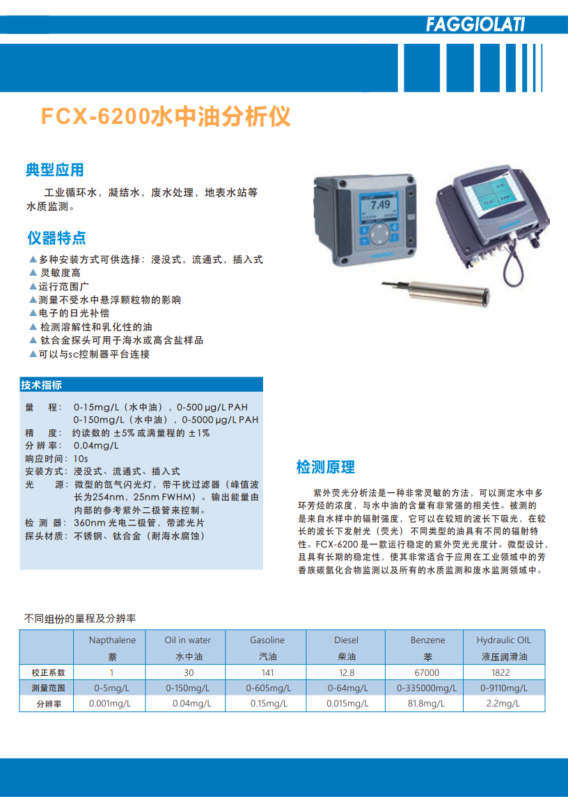 水中油.jpg