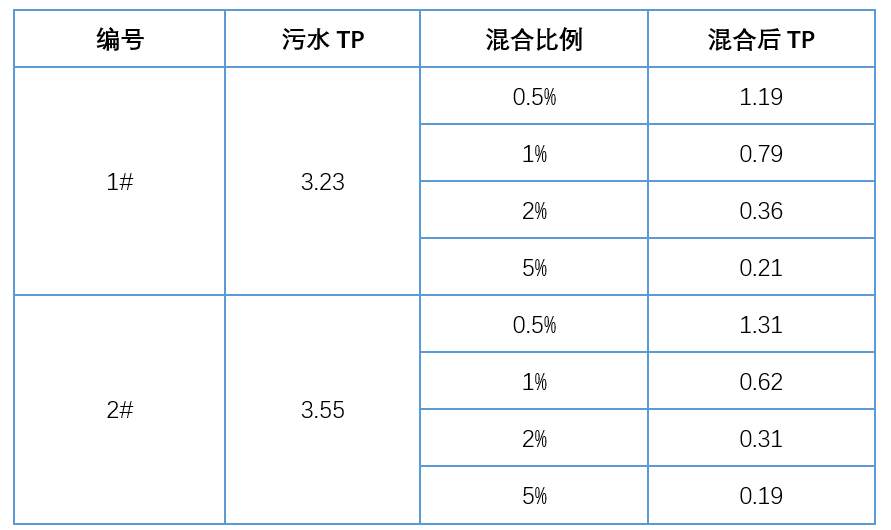 微信图片_20231220101600.png