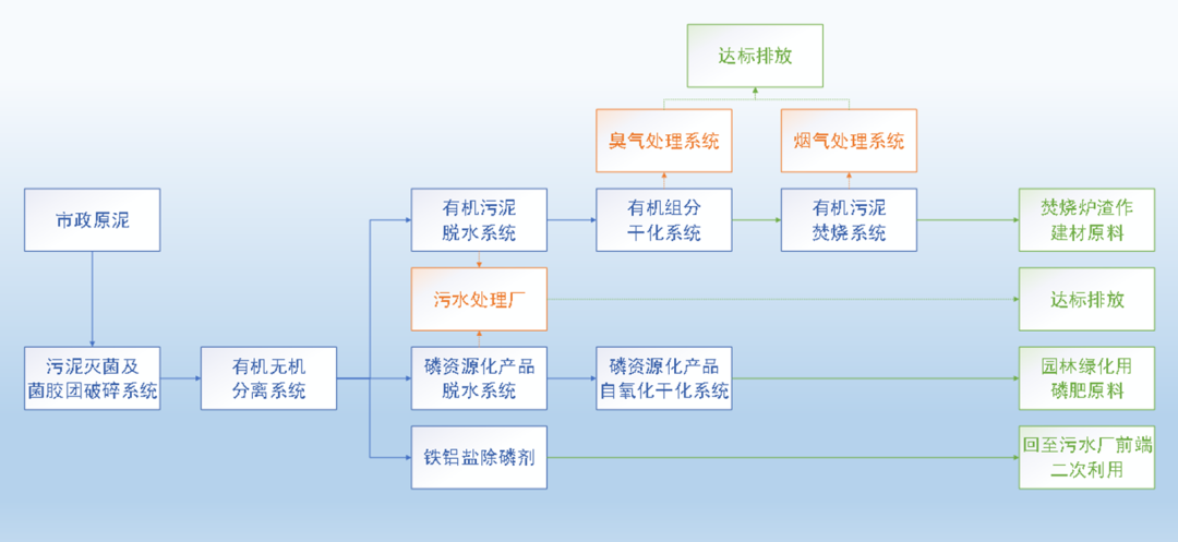 微信图片_20231220101620.png