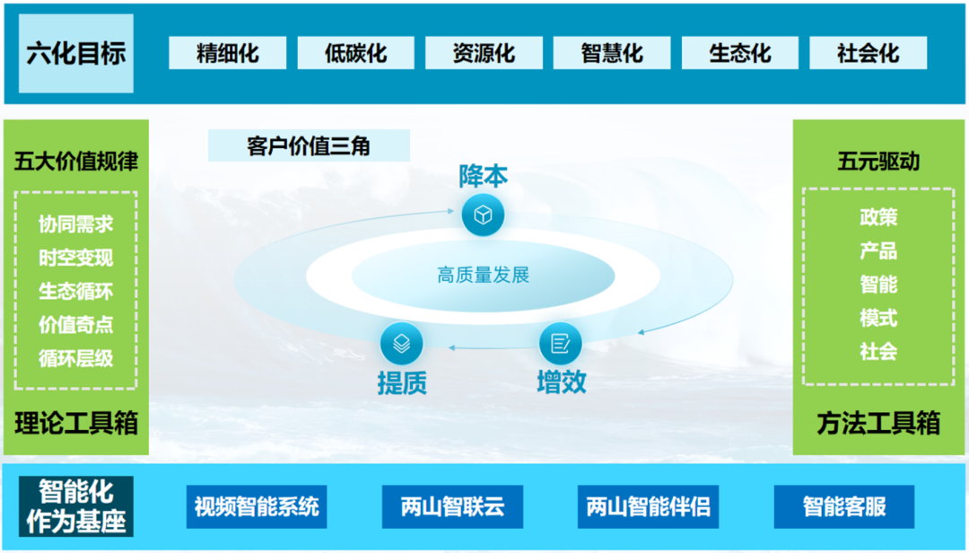 微信图片_20240524095619.png