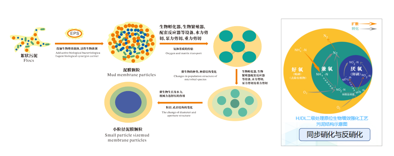 1753839665108003.png image.png